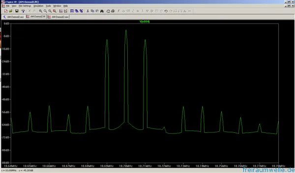 Spektrum des AM-Signals mit dem Träger bei 10,7 MHz und den beiden Seitenbändern im Abstand von je 10 kHz